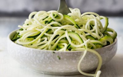 Keto Pesto Chicken with Zoodles