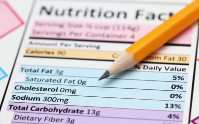 Nutrition Facts: The “Skinny” on Why I Don't Use Them