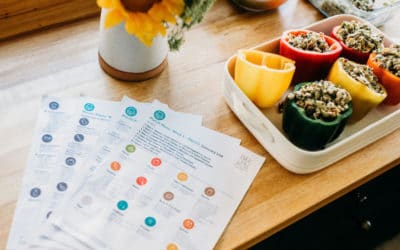 6 Secrets to Finding the BEST Meal Planning Service for You