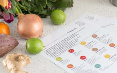The Comprehensive Guide to Meal Planning for Beginners