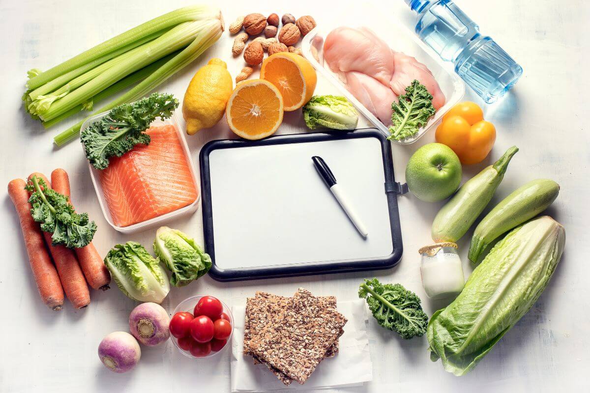 Mealtime reflection exercise